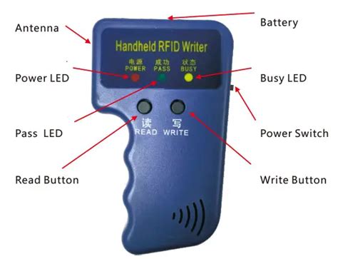 uem4100 rfid card|mikroe em4100 manual.